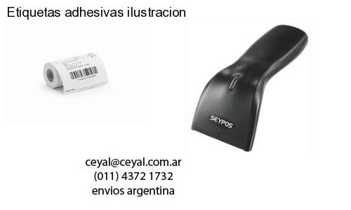 80 x 30 OPP x 500 etiquetas – Argentina
