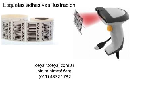 50 X 25 Termicas x 500 etiquetas – Argentina